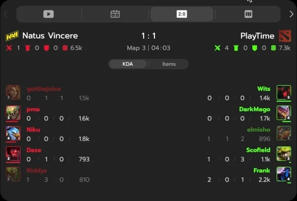 Scoreboard - Data Bet Scoreboard - Data Bet