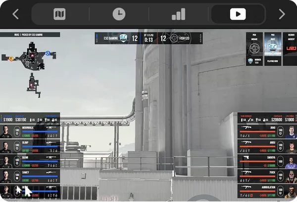Video Streams - Data Bet Video Streams - Data Bet